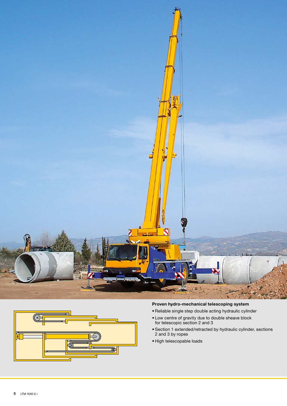 Liebherr LTM 1040-2.1 User Manual | Page 8 / 16