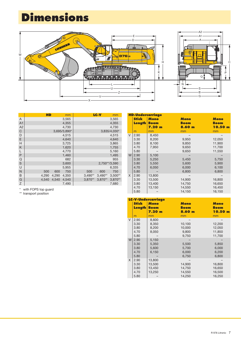 Dimensions | Liebherr R 976 User Manual | Page 7 / 28