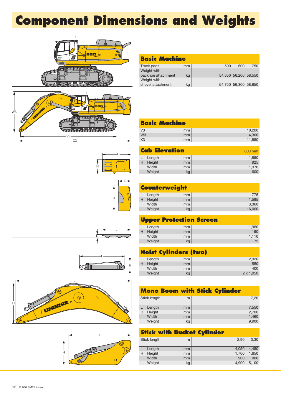 Component dimensions and weights, Cab elevation, Counterweight | Upper protection screen, Basic machine, Stick with bucket cylinder, Hoist cylinders (two), Mono boom with stick cylinder | Liebherr R 980 SME User Manual | Page 12 / 16