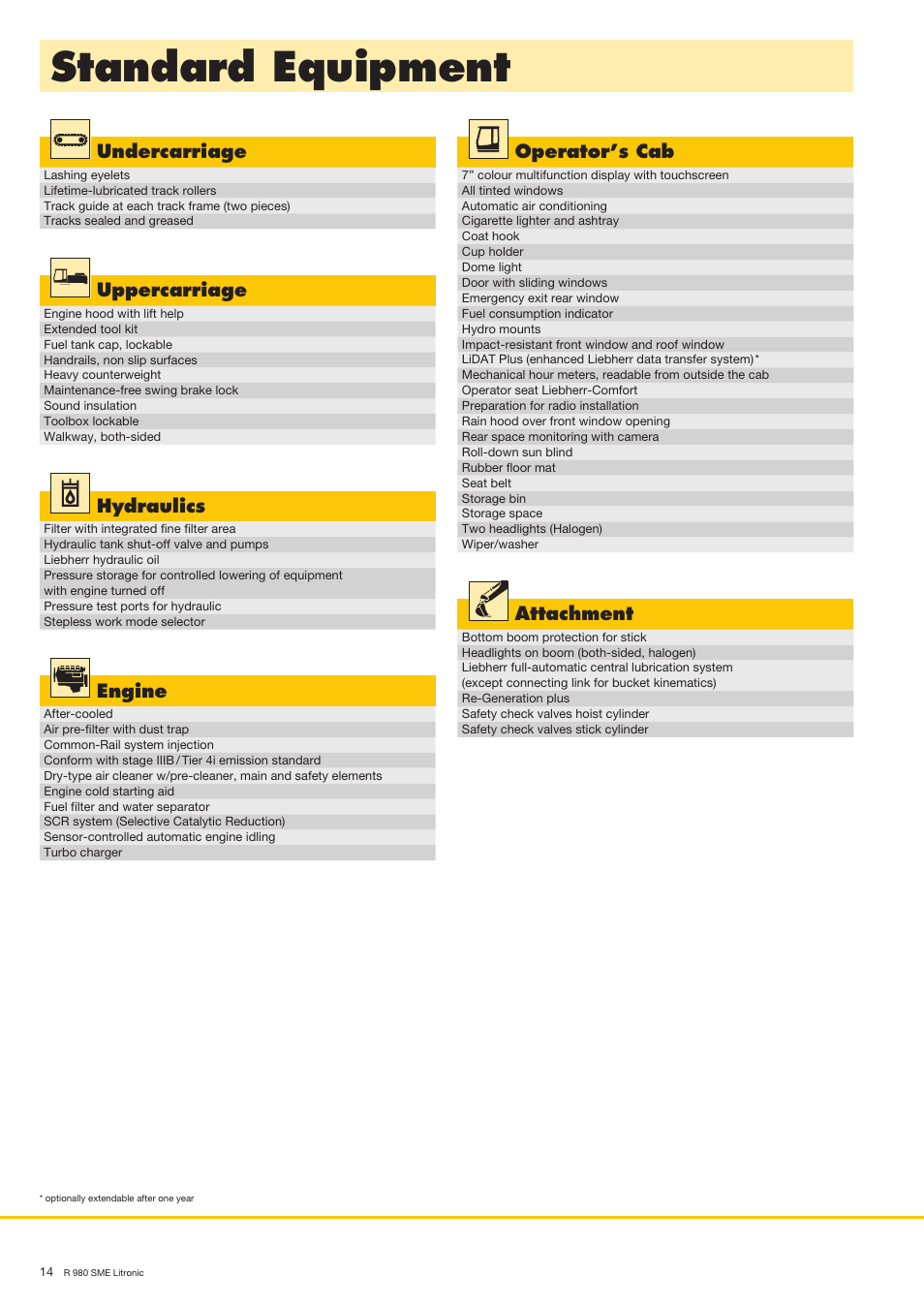 Standard equipment | Liebherr R 980 SME User Manual | Page 14 / 16