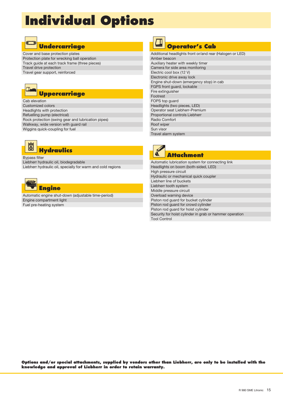 Individual options | Liebherr R 980 SME User Manual | Page 15 / 16