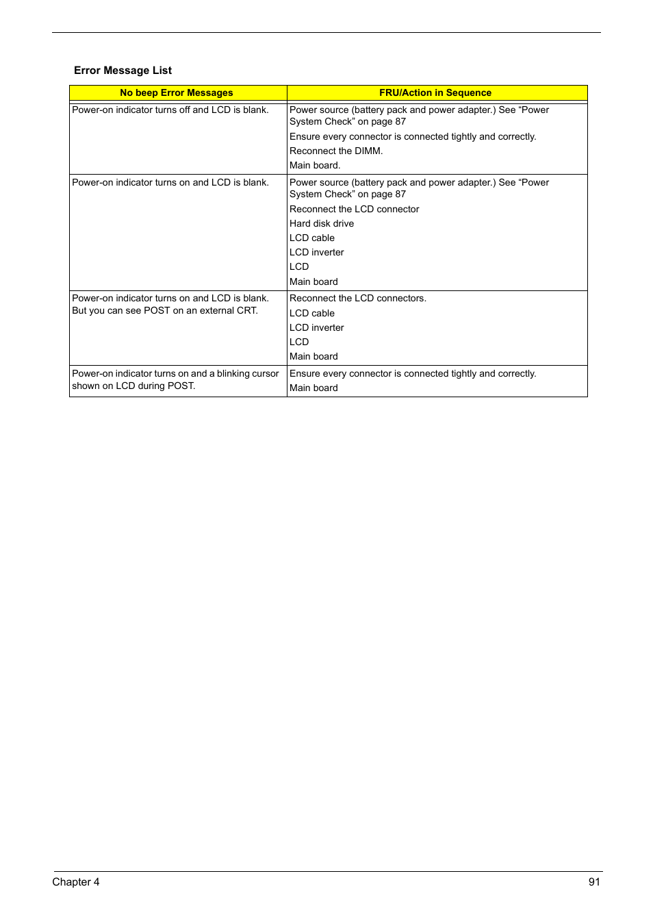 Acer 5600 User Manual | Page 100 / 129