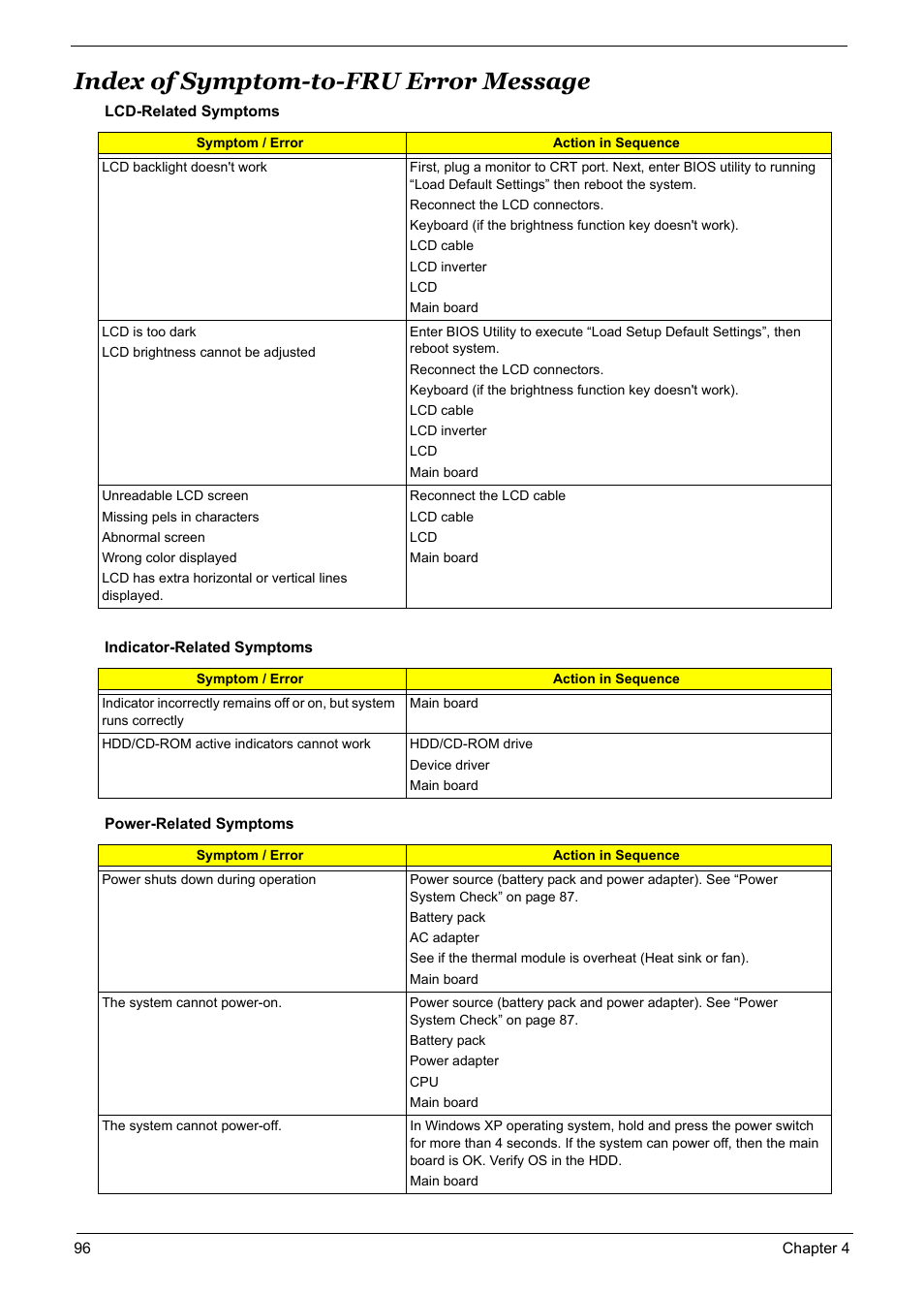 Index of symptom-to-fru error message, Index of symptom-to-fru error message 96 | Acer 5600 User Manual | Page 105 / 129