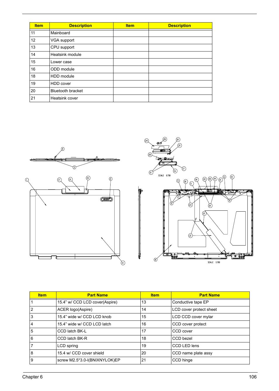Acer 5600 User Manual | Page 116 / 129
