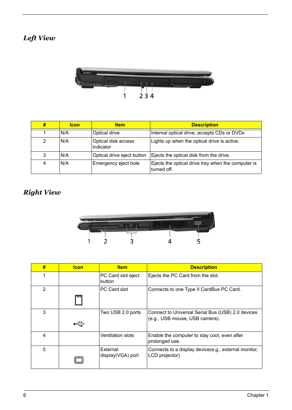 Left view, Right view, Left view right view | Acer 5600 User Manual | Page 12 / 129