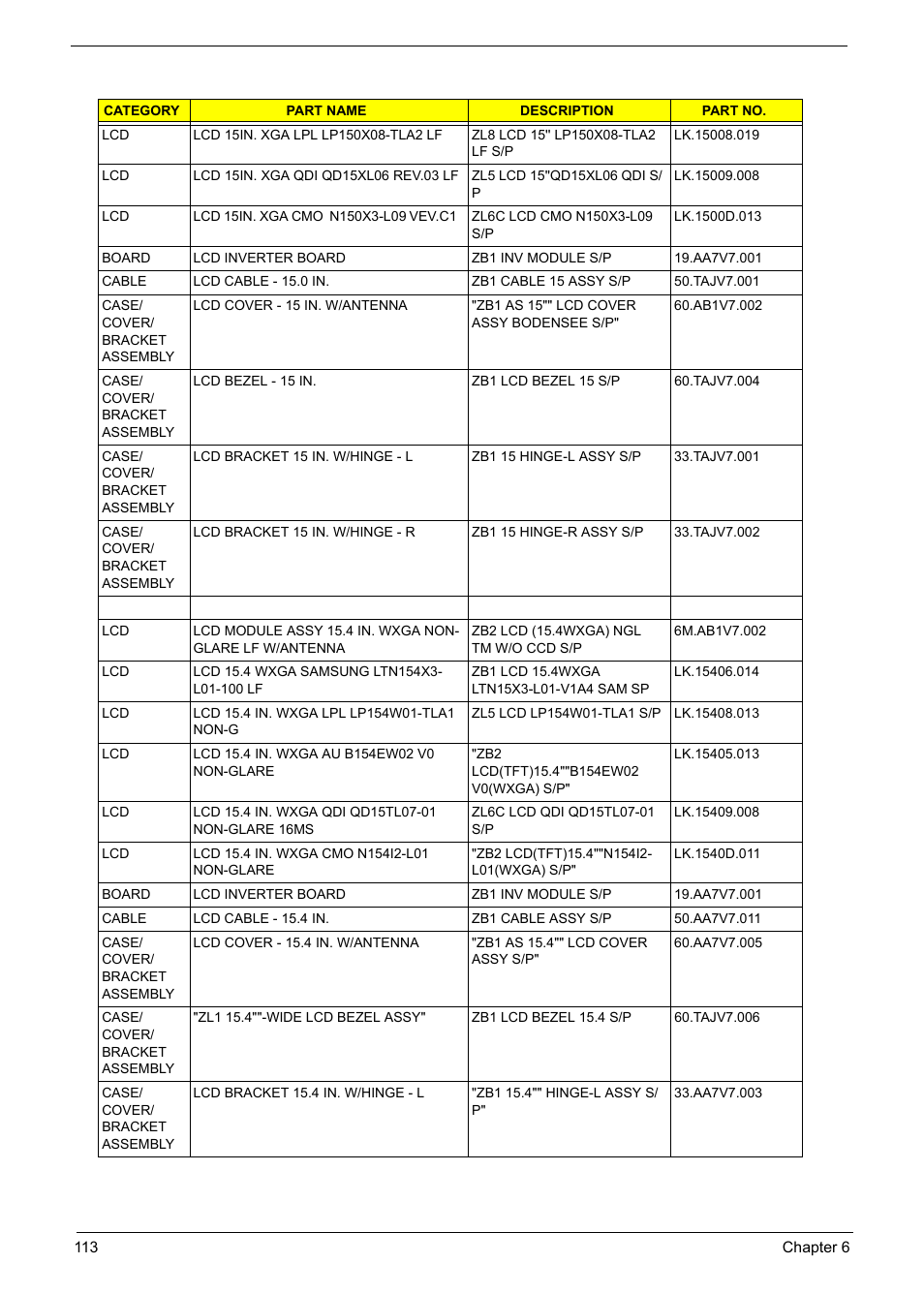 Acer 5600 User Manual | Page 123 / 129