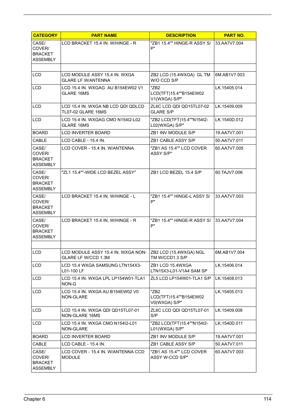 Acer 5600 User Manual | Page 124 / 129