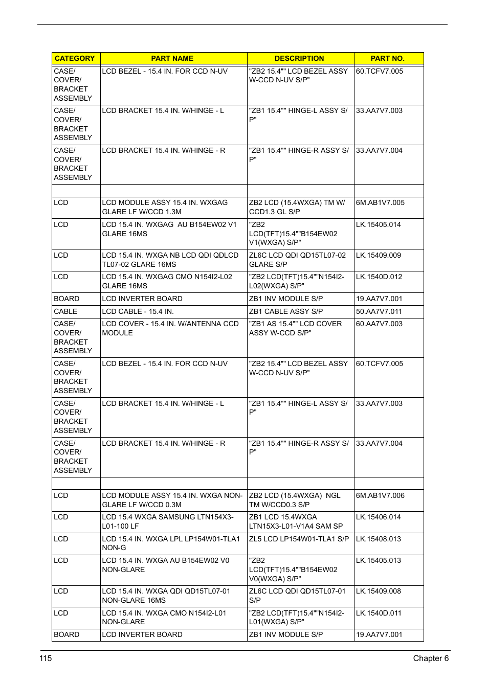 Acer 5600 User Manual | Page 125 / 129