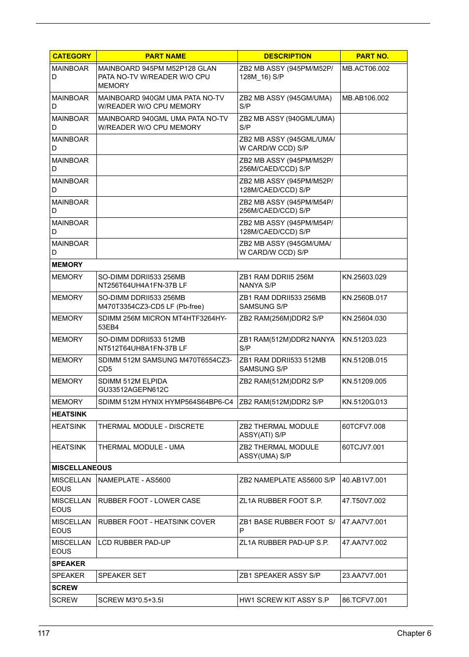 Acer 5600 User Manual | Page 127 / 129