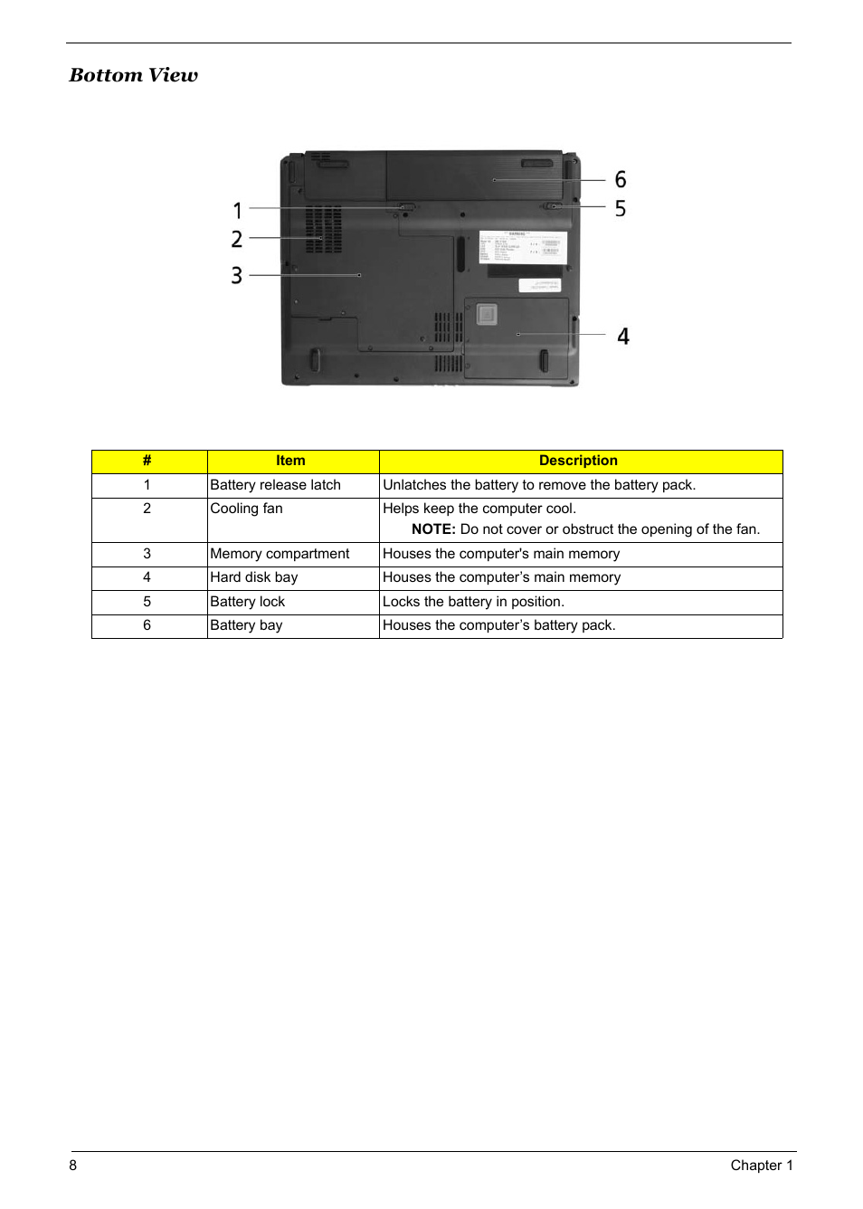 Bottom view | Acer 5600 User Manual | Page 14 / 129