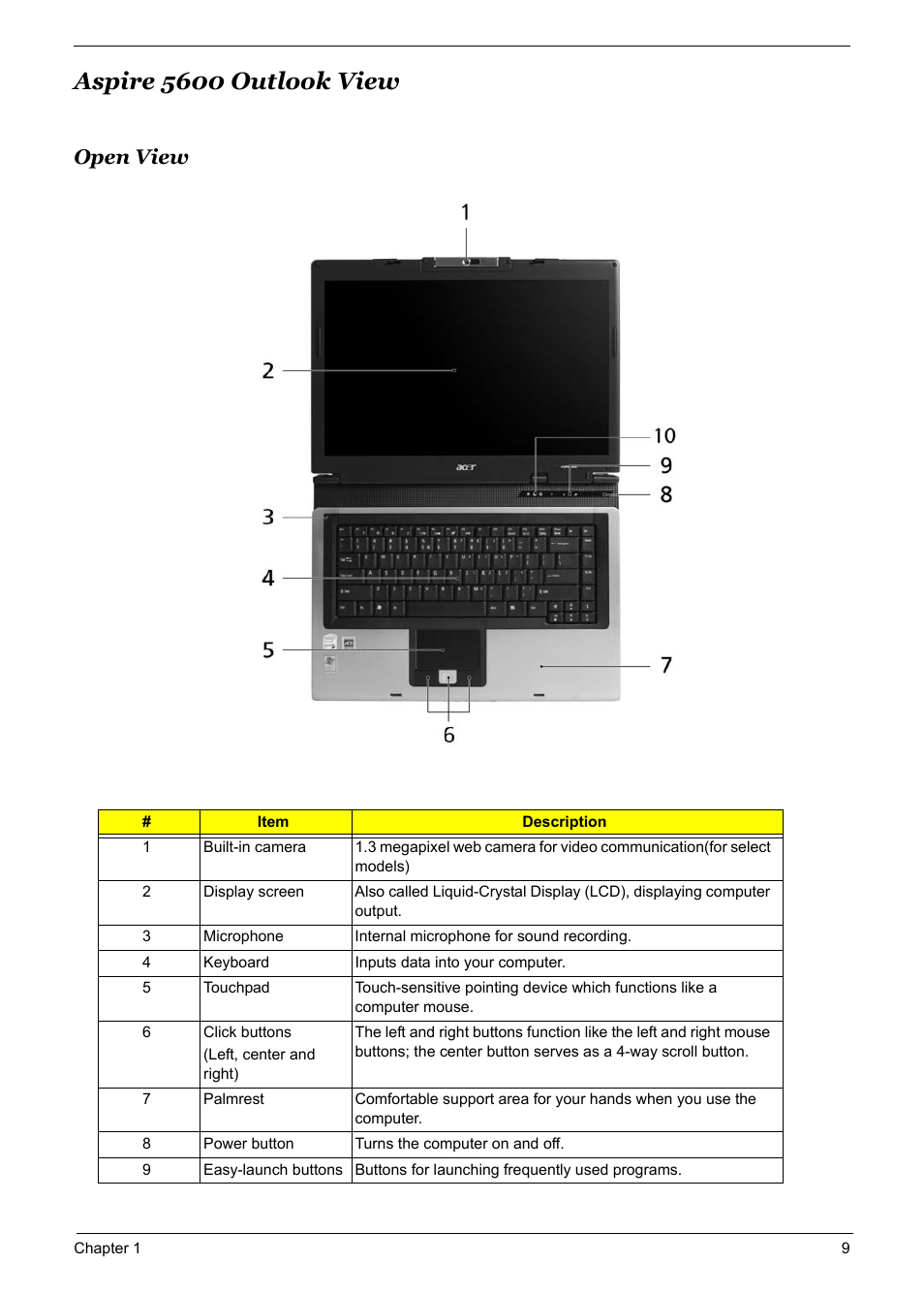 Aspire 5600/3680 outlook view, Open view, Aspire 5600 outlook view 9 | Aspire 5600 outlook view | Acer 5600 User Manual | Page 15 / 129