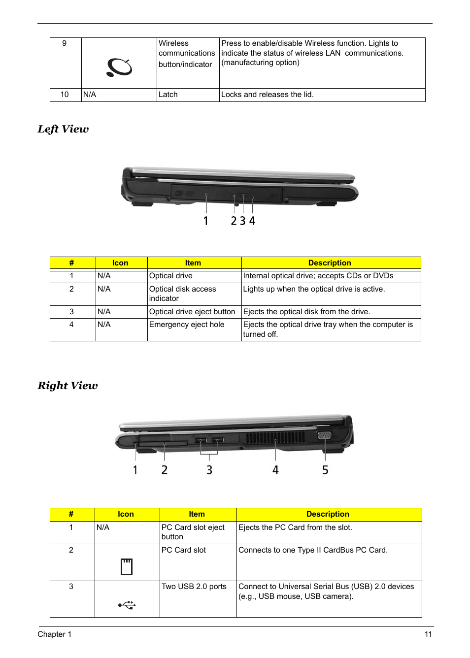 Left view, Right view, Left view right view | Acer 5600 User Manual | Page 17 / 129