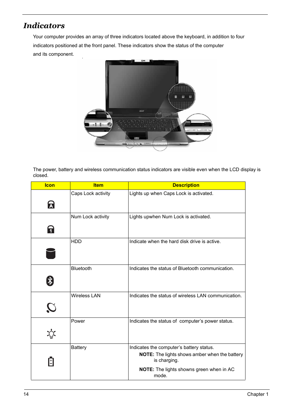 Indicators, Indicators 14 | Acer 5600 User Manual | Page 20 / 129