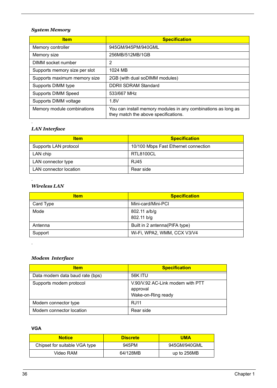 Acer 5600 User Manual | Page 42 / 129