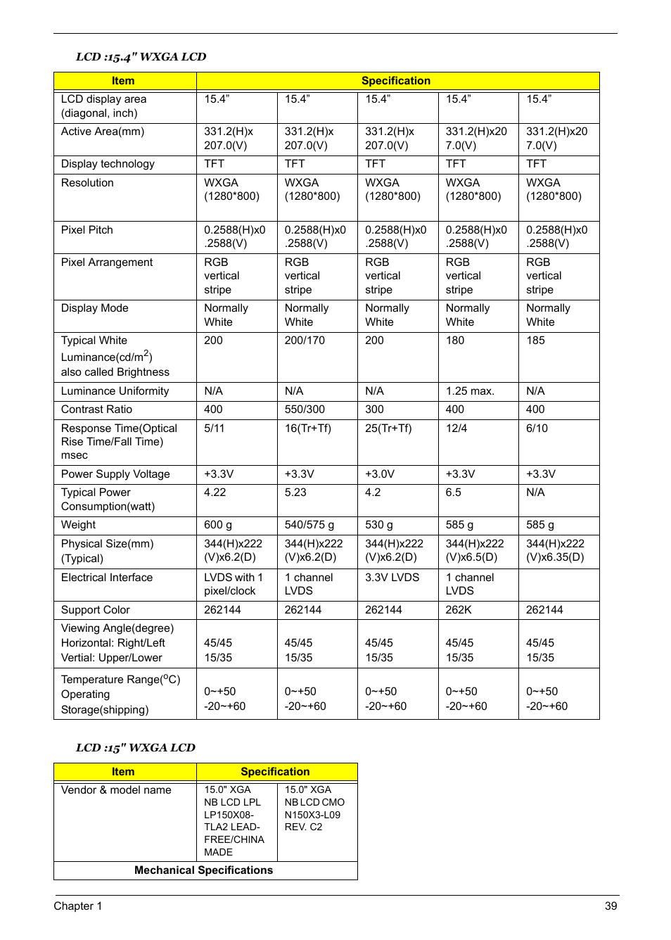 Acer 5600 User Manual | Page 45 / 129