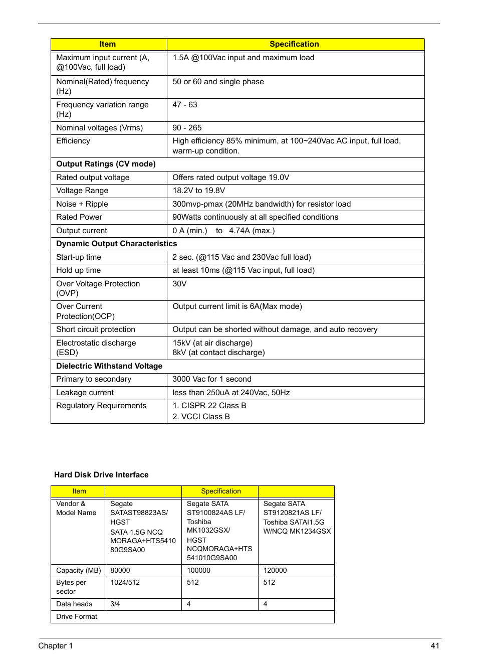 Acer 5600 User Manual | Page 47 / 129