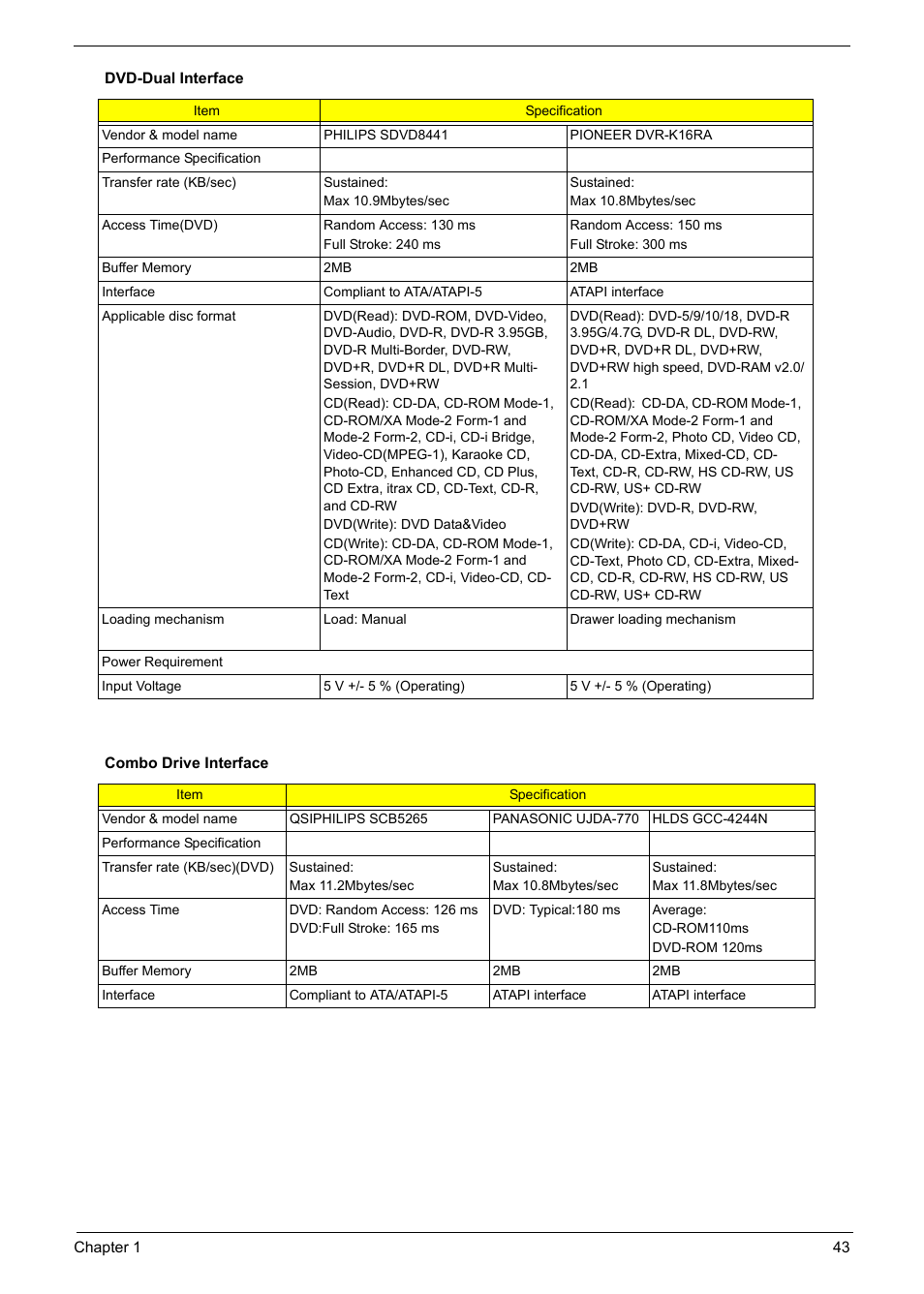 Acer 5600 User Manual | Page 49 / 129