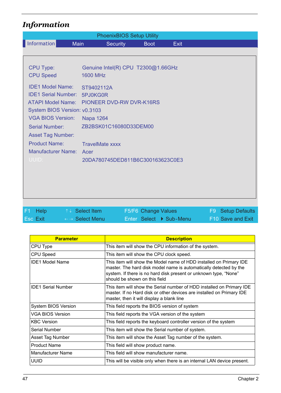 Information | Acer 5600 User Manual | Page 53 / 129