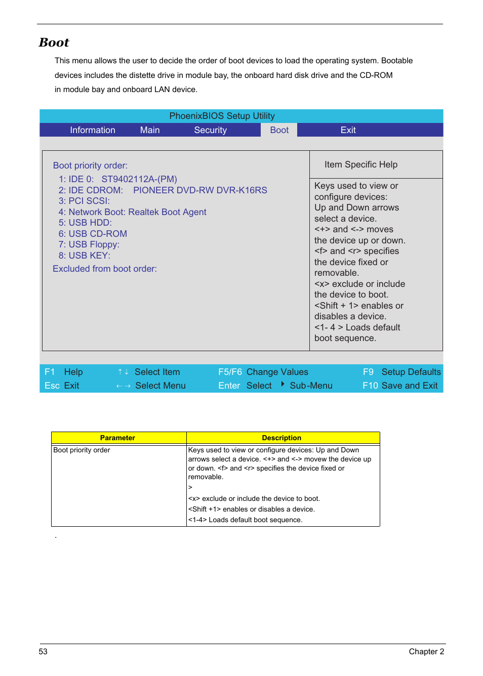 Boot, Boot 53 | Acer 5600 User Manual | Page 59 / 129