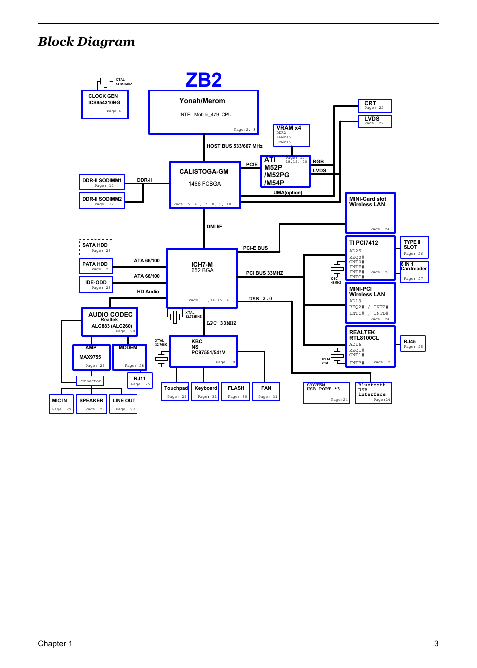 Block diagram, Block diagram 3, Chapter 1 3 | Yonah/merom, Audio codec, Calistoga-gm, Ich7-m | Acer 5600 User Manual | Page 9 / 129