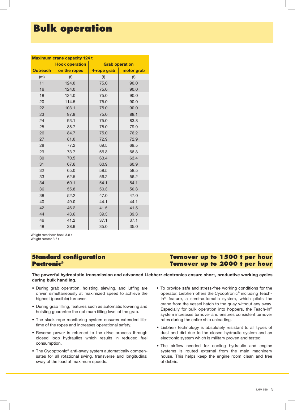 Bulk operation, Turnover up to 2000 t per hour | Liebherr LHM 550 User Manual | Page 3 / 8