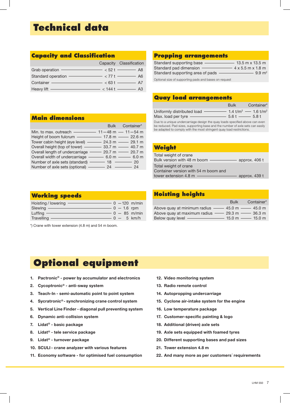Technical data, Optional equipment, Propping arrangements | Quay load arrangements, Capacity and classification, Main dimensions, Working speeds, Hoisting heights, Weight | Liebherr LHM 550 User Manual | Page 7 / 8