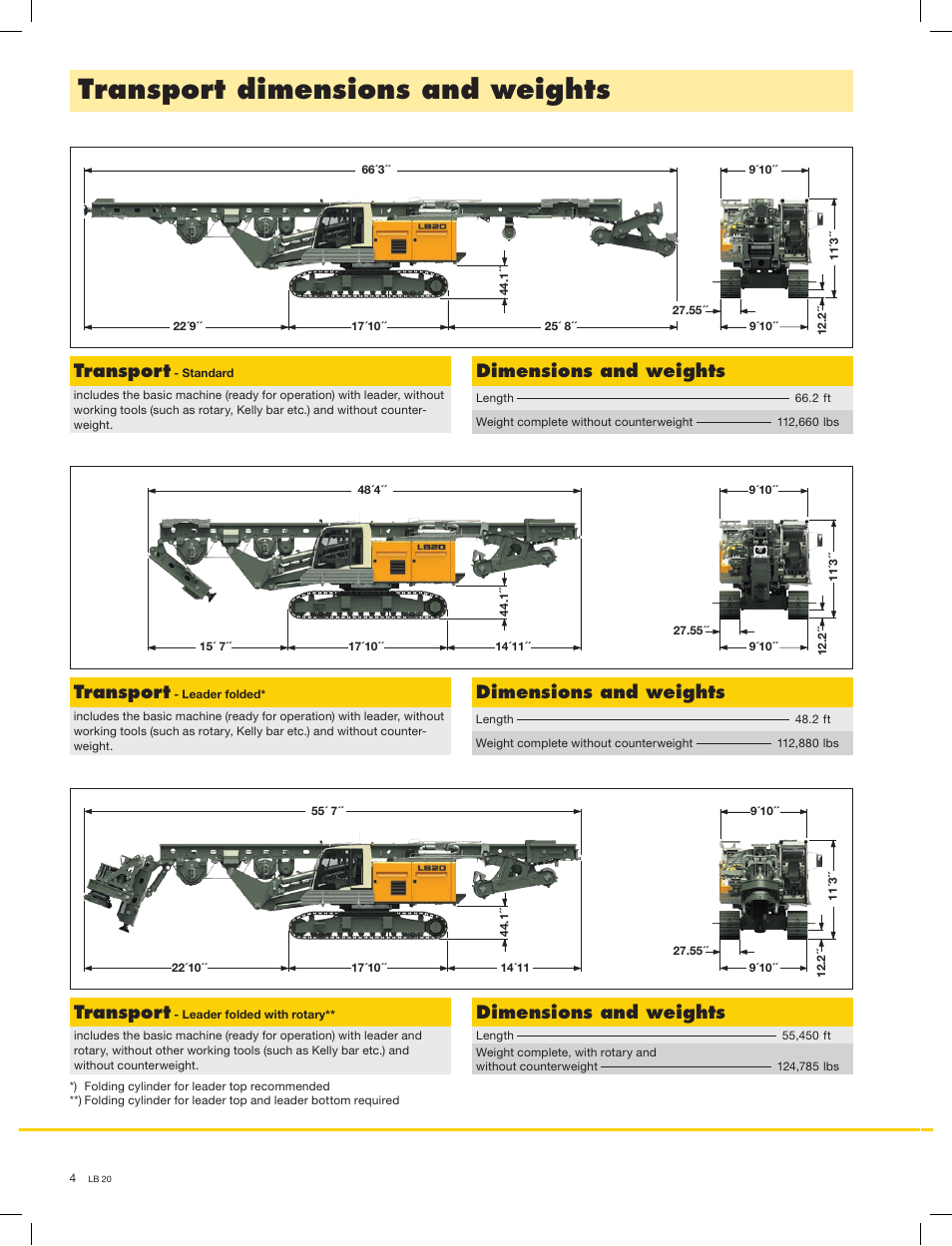 Transport dimensions and weights, Transport, Dimensions and weights | Liebherr LB 20 User Manual | Page 4 / 12
