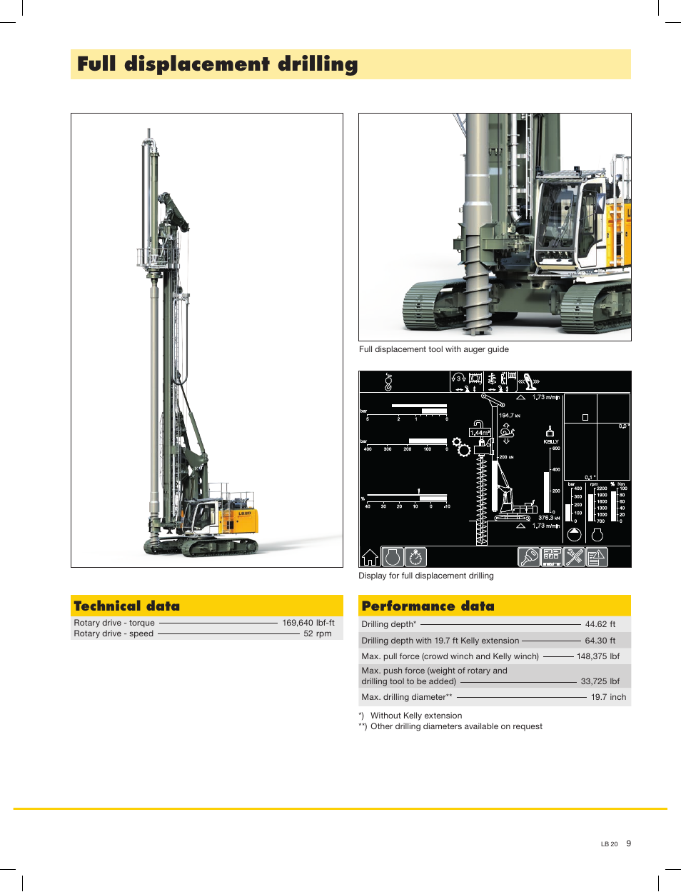 Full displacement drilling, Technical data, Performance data | 34 m | Liebherr LB 20 User Manual | Page 9 / 12
