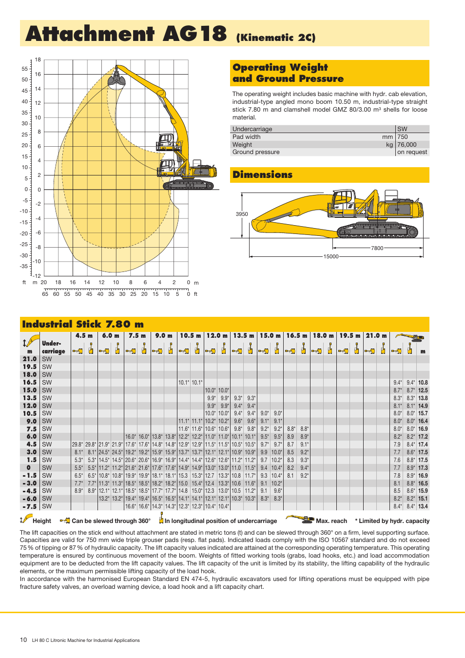 Attachment ag18, Kinematic 2c), Dimensions operating weight and ground pressure | Industrial stick 7.80 m | Liebherr LH 80 C Litronic User Manual | Page 10 / 24