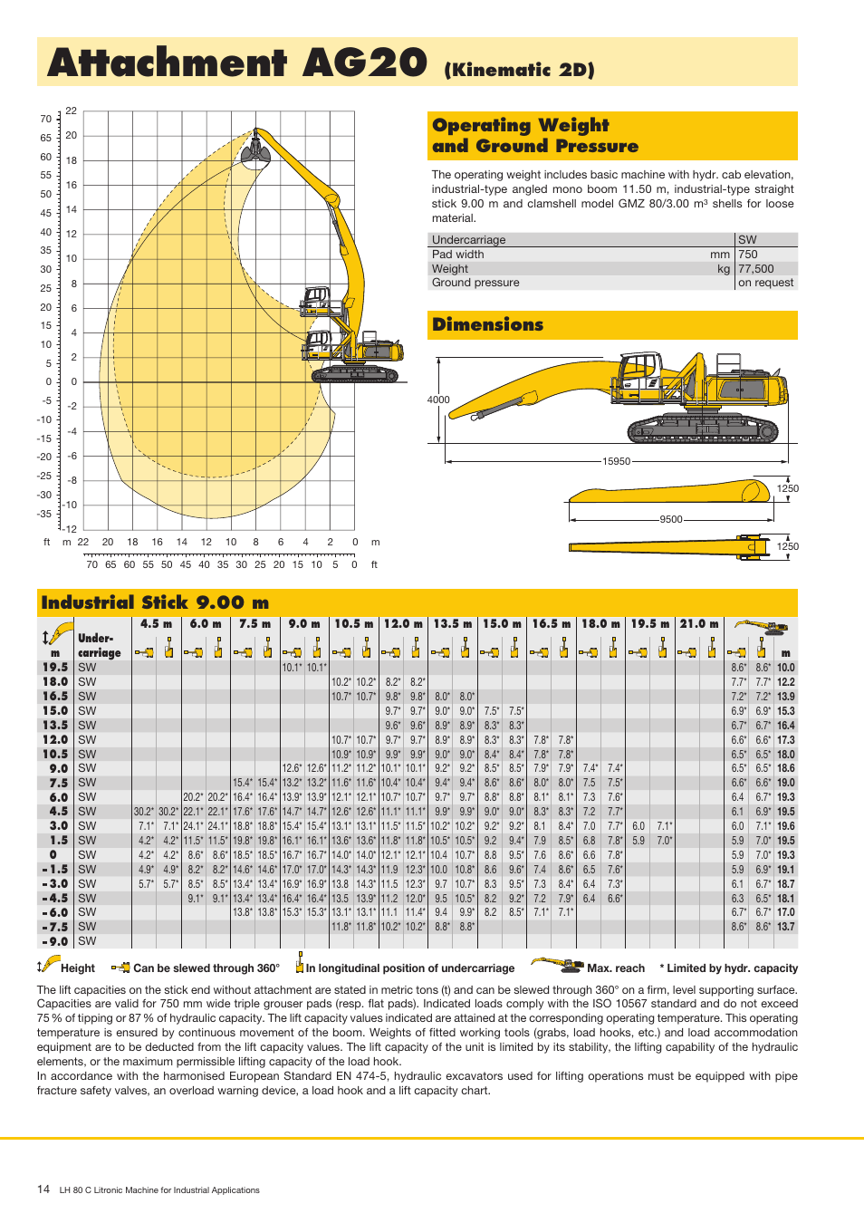 Attachment ag20, Kinematic 2d) dimensions, Operating weight and ground pressure | Industrial stick 9.00 m | Liebherr LH 80 C Litronic User Manual | Page 14 / 24