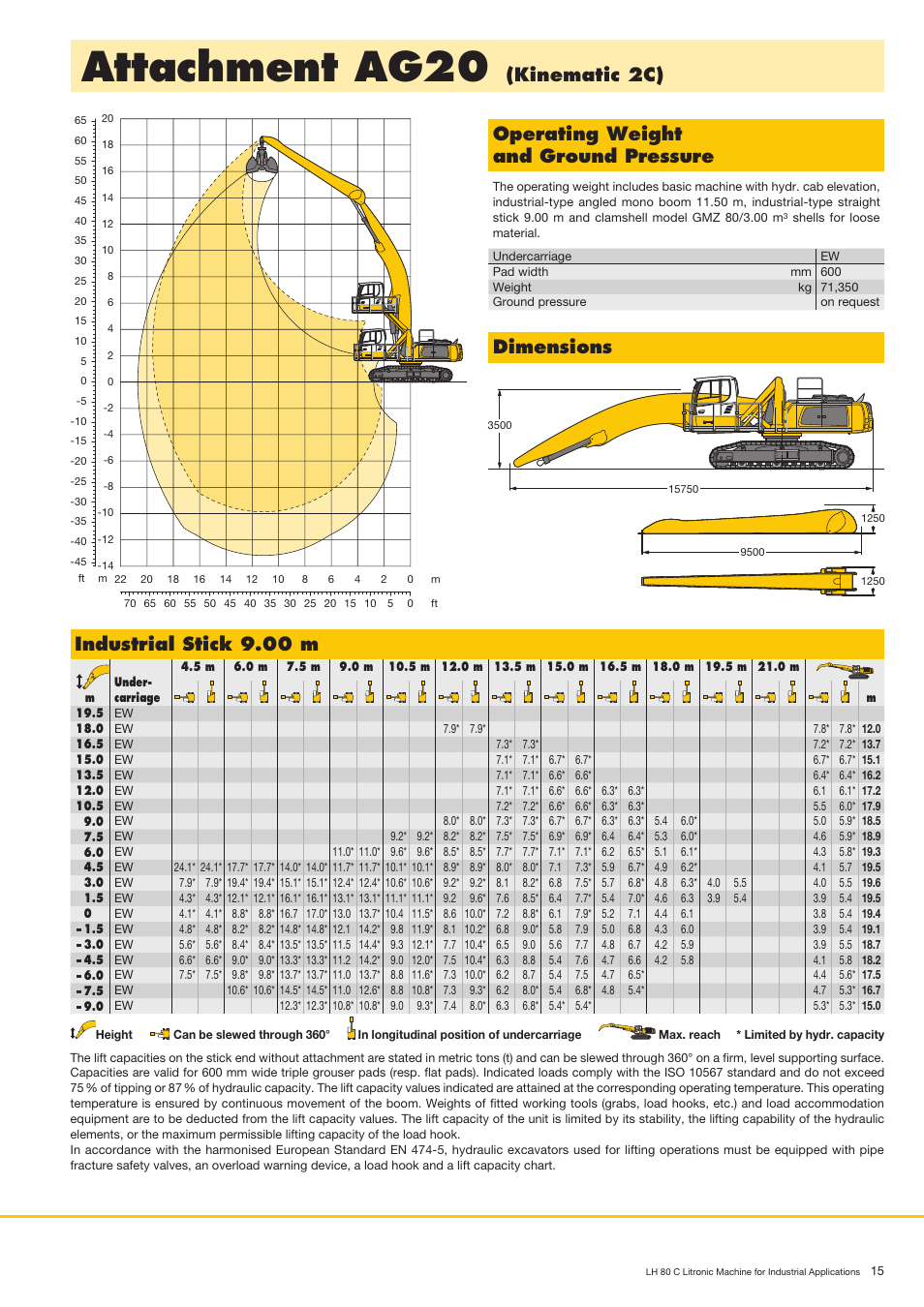 Attachment ag20, Kinematic 2c) dimensions, Operating weight and ground pressure | Industrial stick 9.00 m | Liebherr LH 80 C Litronic User Manual | Page 15 / 24