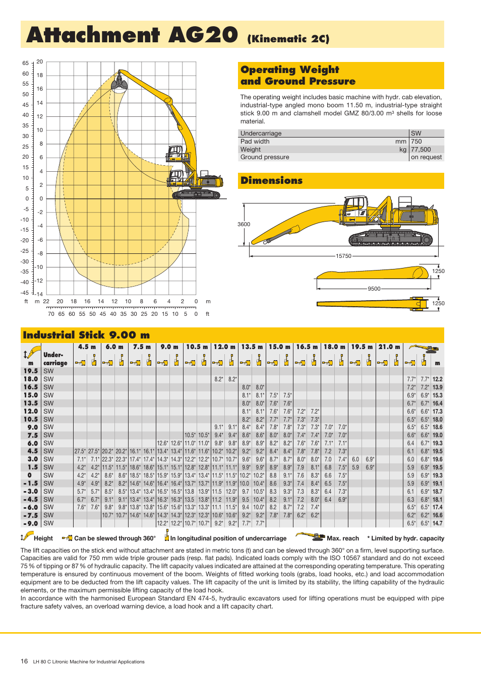 Attachment ag20, Kinematic 2c) dimensions, Operating weight and ground pressure | Industrial stick 9.00 m | Liebherr LH 80 C Litronic User Manual | Page 16 / 24