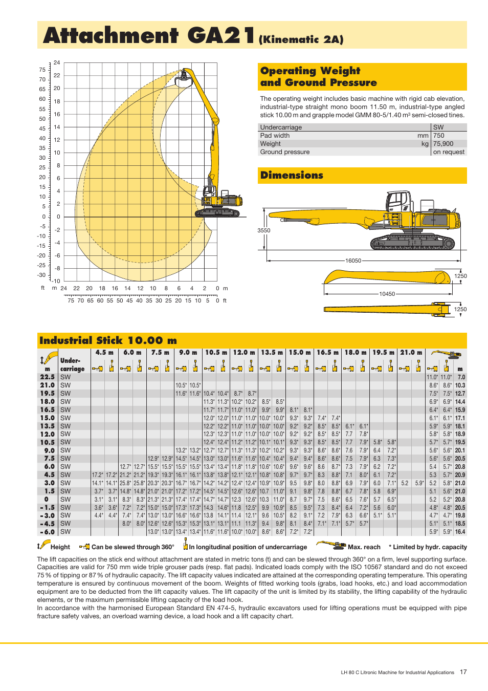 Attachment ga21, Kinematic 2a) dimensions, Operating weight and ground pressure | Industrial stick 10.00 m | Liebherr LH 80 C Litronic User Manual | Page 17 / 24