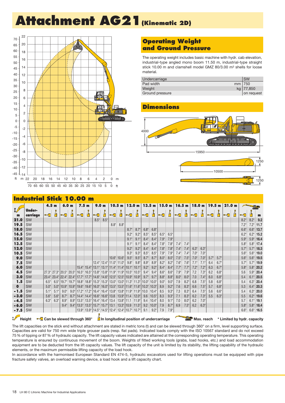 Attachment ag21, Kinematic 2d) dimensions, Operating weight and ground pressure | Industrial stick 10.00 m | Liebherr LH 80 C Litronic User Manual | Page 18 / 24