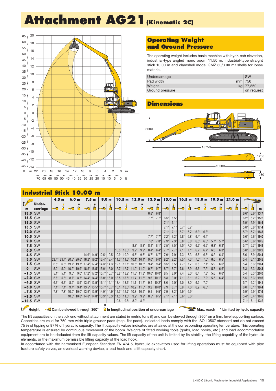 Attachment ag21, Kinematic 2c) dimensions, Operating weight and ground pressure | Industrial stick 10.00 m | Liebherr LH 80 C Litronic User Manual | Page 19 / 24