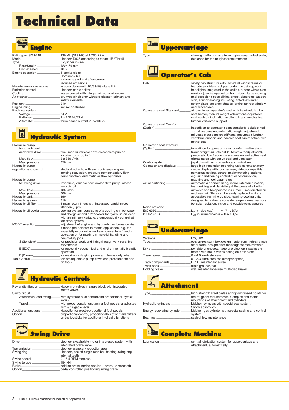 Technical data, Complete machine, Engine | Hydraulic system, Hydraulic controls, Uppercarriage, Swing drive, Operator’s cab, Undercarriage, Attachment | Liebherr LH 80 C Litronic User Manual | Page 2 / 24