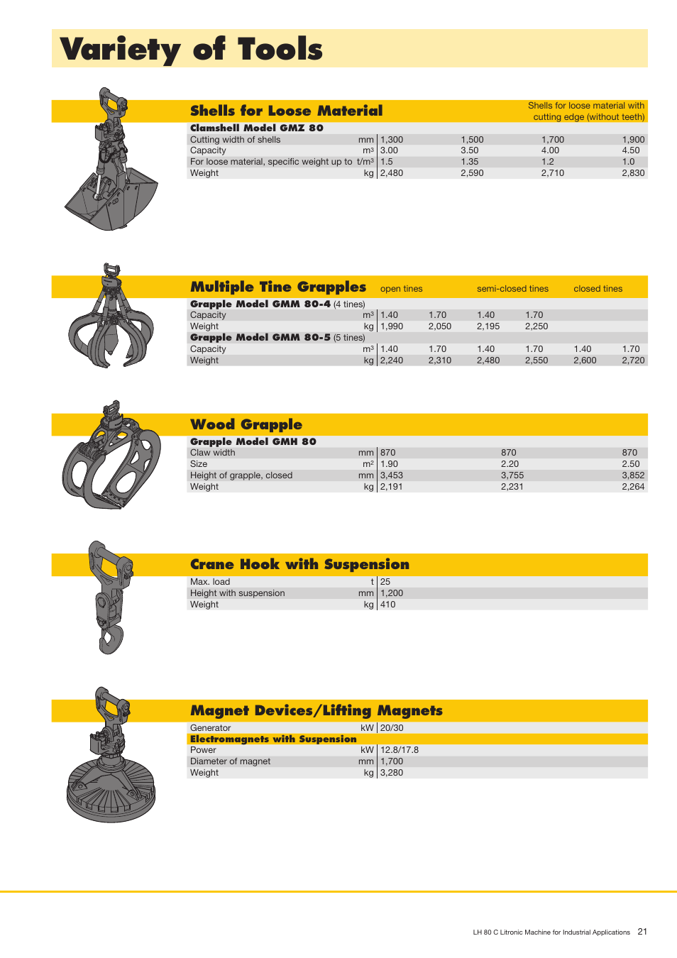 Variety of tools, Shells for loose material, Multiple tine grapples | Wood grapple, Crane hook with suspension, Magnet devices/lifting magnets | Liebherr LH 80 C Litronic User Manual | Page 21 / 24