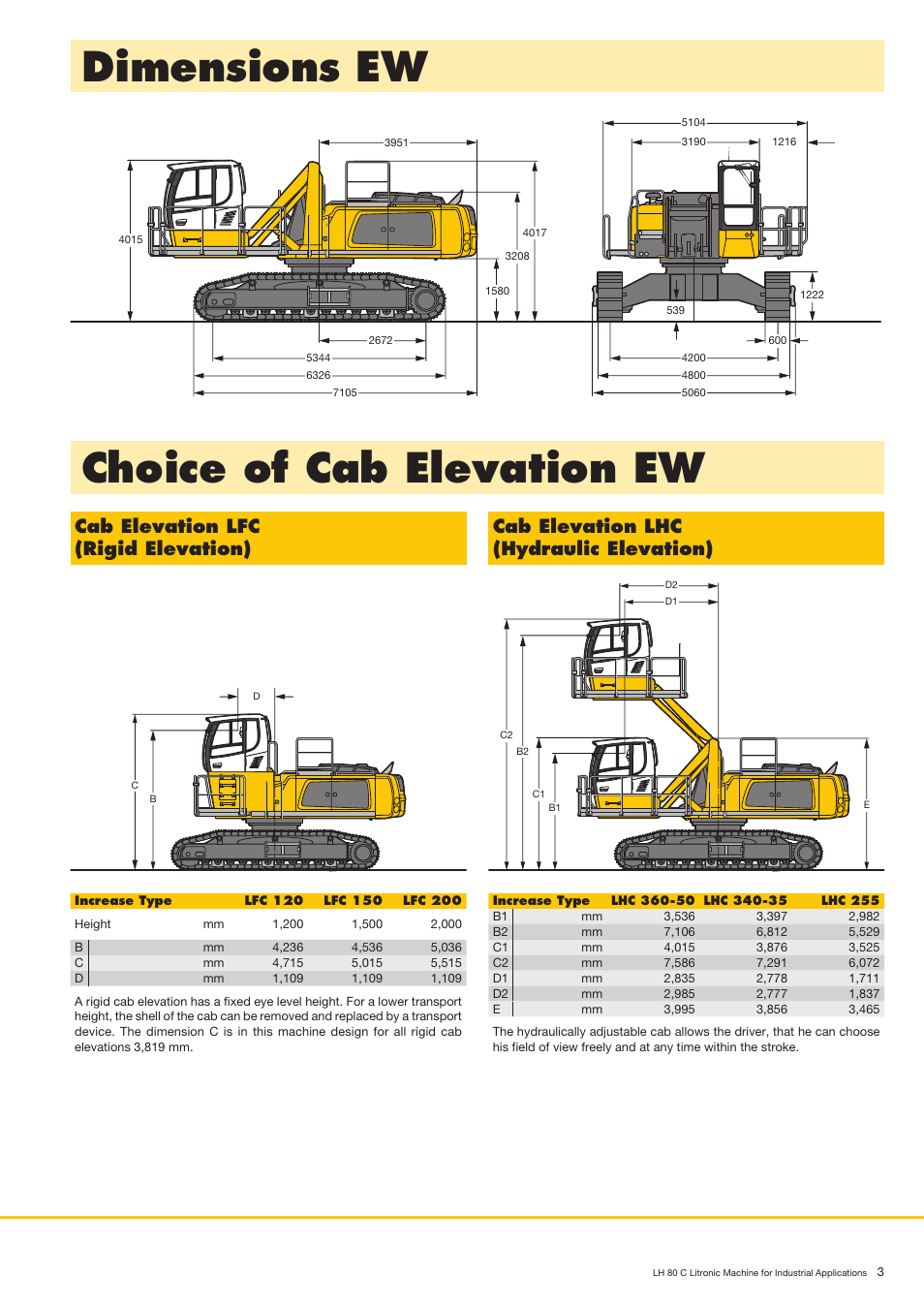 Dimensions ew, Choice of cab elevation ew | Liebherr LH 80 C Litronic User Manual | Page 3 / 24