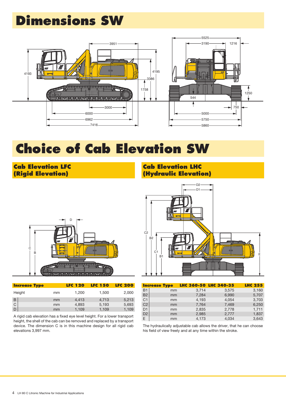 Choice of cab elevation sw, Dimensions sw | Liebherr LH 80 C Litronic User Manual | Page 4 / 24