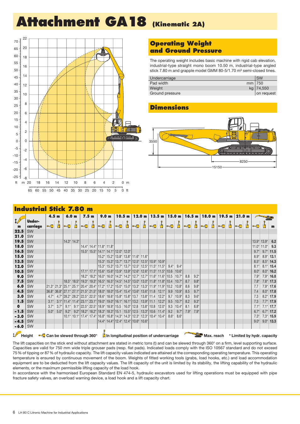 Attachment ga18, Kinematic 2a), Dimensions operating weight and ground pressure | Industrial stick 7.80 m | Liebherr LH 80 C Litronic User Manual | Page 6 / 24