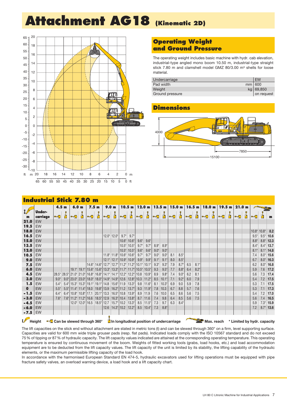 Attachment ag18, Kinematic 2d), Dimensions operating weight and ground pressure | Industrial stick 7.80 m | Liebherr LH 80 C Litronic User Manual | Page 7 / 24