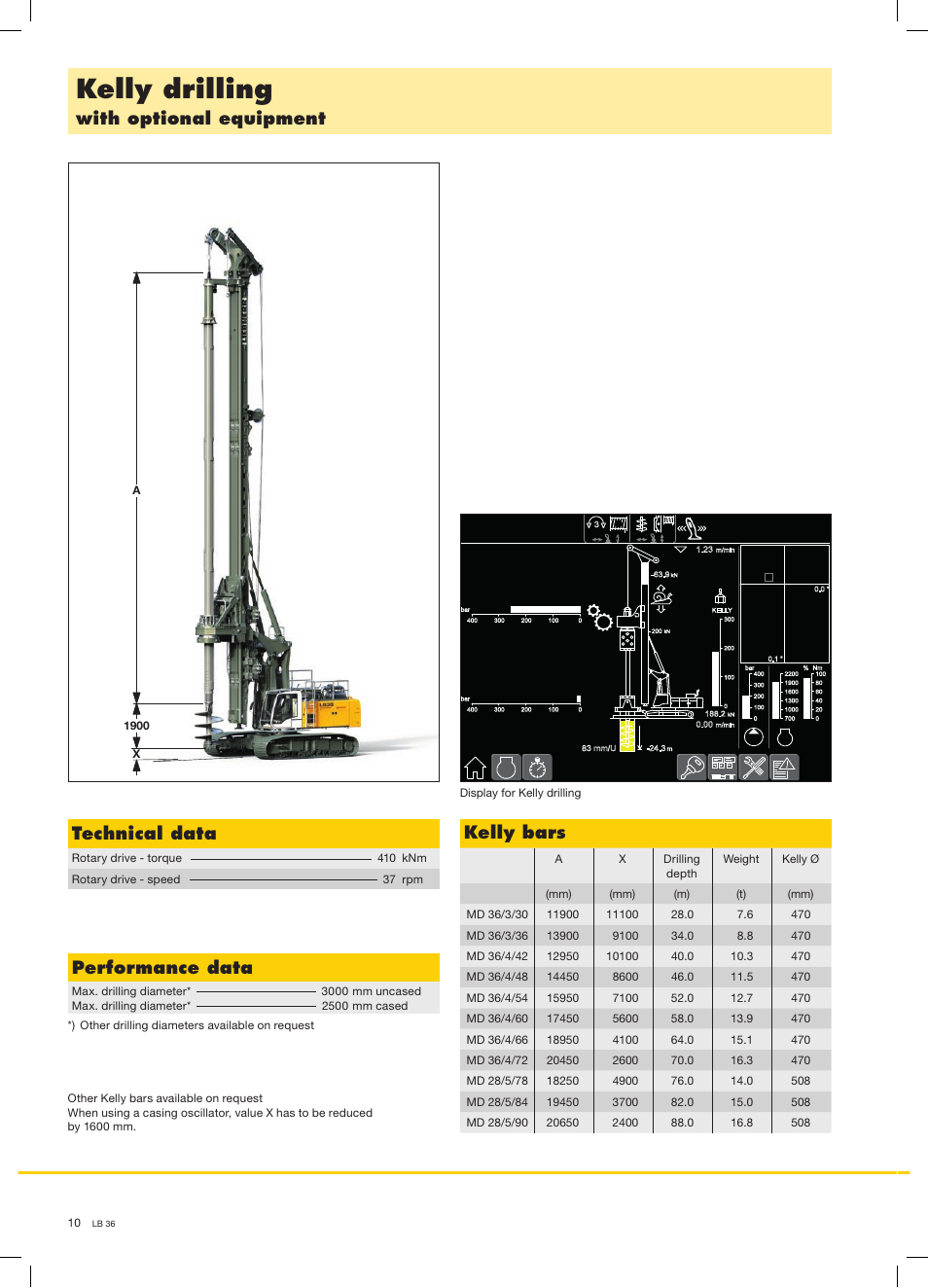 Kelly drilling, Kelly bars, With optional equipment technical data | Performance data, 56 m, 25 m | Liebherr LB 36 User Manual | Page 10 / 16