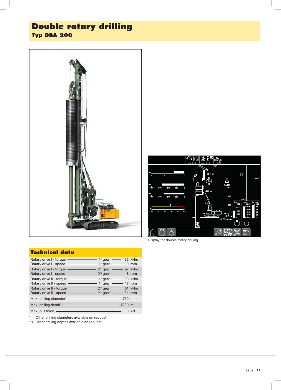 Double rotary drilling, Typ dba 200, Technical data | Liebherr LB 36 User Manual | Page 11 / 16
