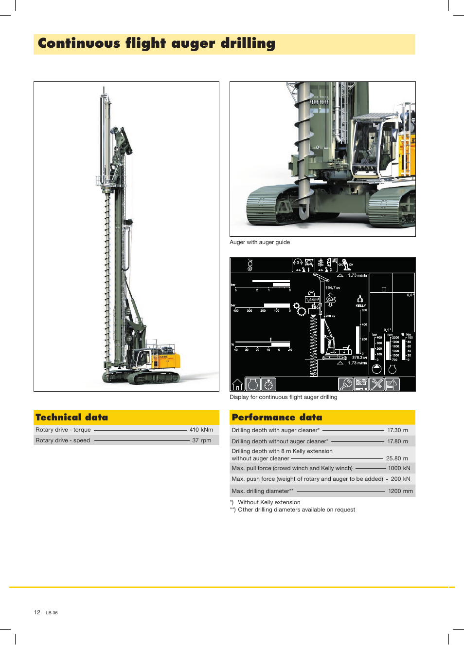 Continuous fl ight auger drilling, Technical data, Performance data | 34 m | Liebherr LB 36 User Manual | Page 12 / 16