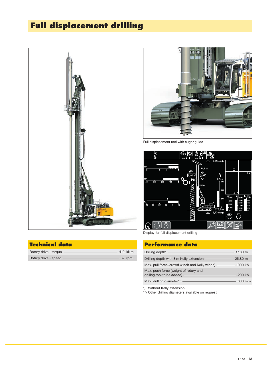 Full displacement drilling, Technical data, Performance data | 34 m | Liebherr LB 36 User Manual | Page 13 / 16