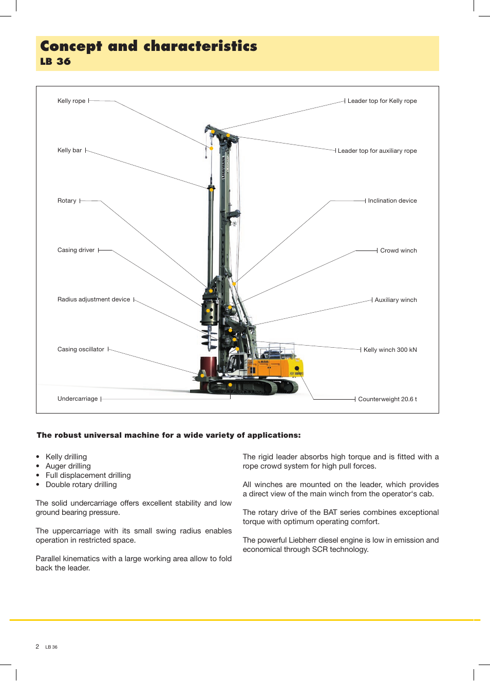 Concept and characteristics, Lb 36 | Liebherr LB 36 User Manual | Page 2 / 16