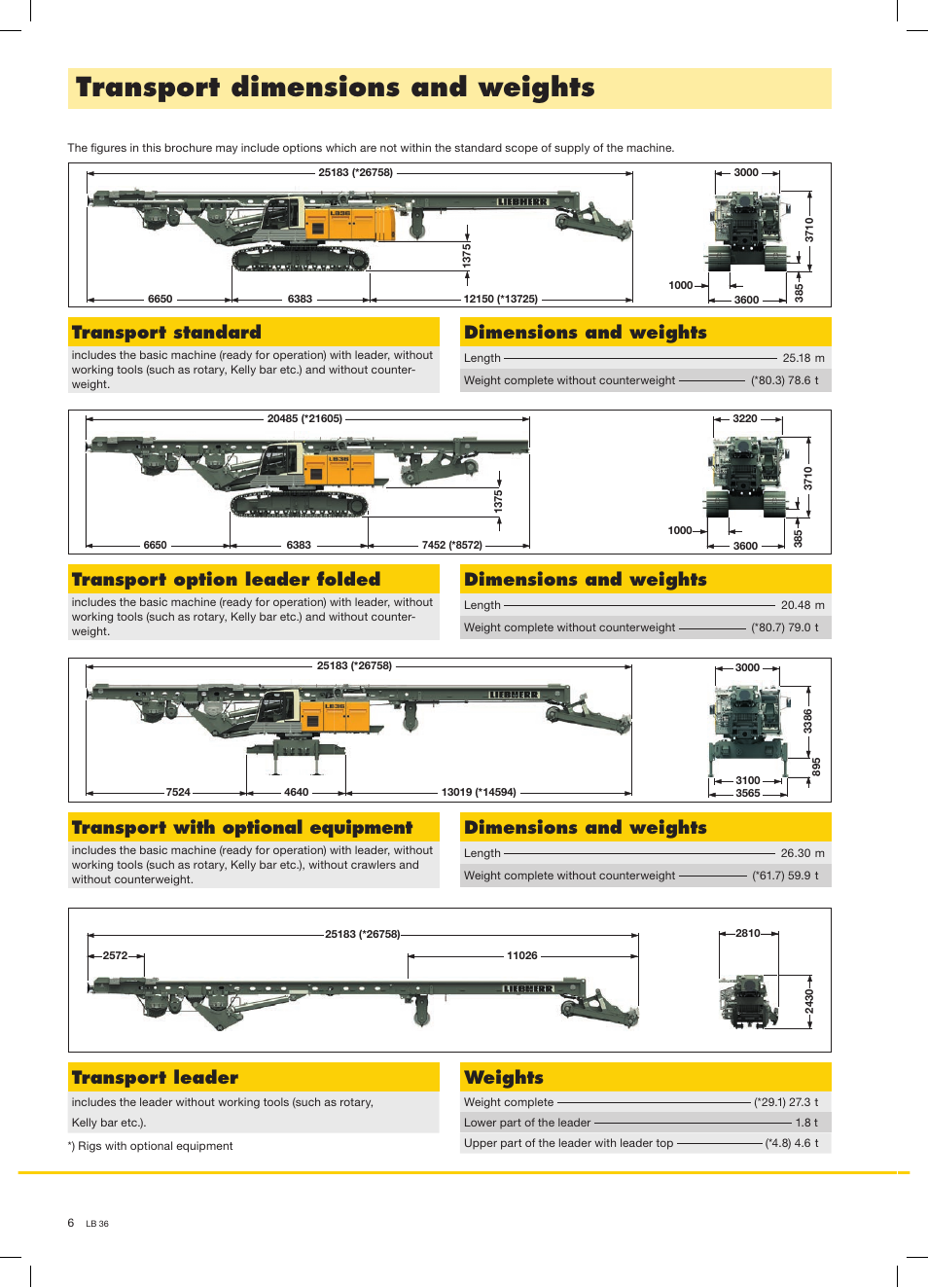 Transport dimensions and weights, Weights, Transport leader | Transport standard, Dimensions and weights, Transport option leader folded, Transport with optional equipment | Liebherr LB 36 User Manual | Page 6 / 16