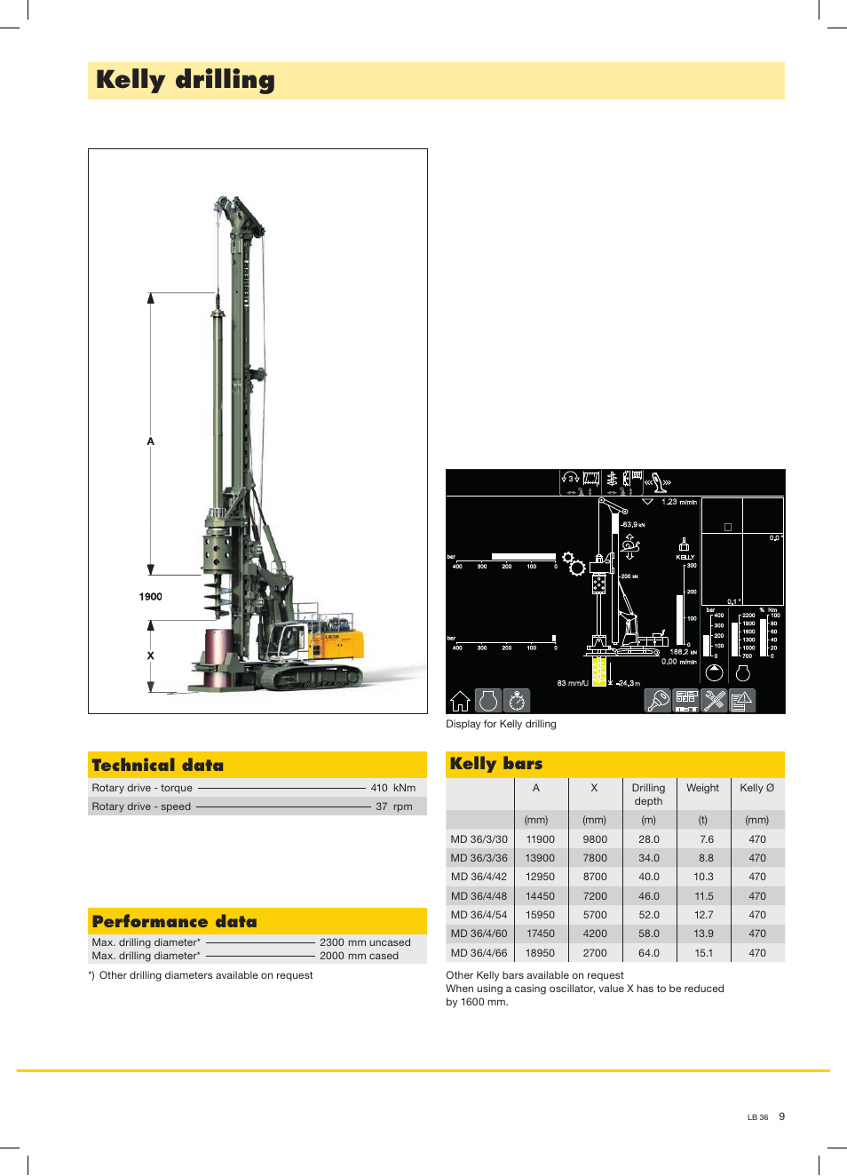 Kelly drilling, Technical data, Performance data | Kelly bars, 56 m, 25 m | Liebherr LB 36 User Manual | Page 9 / 16