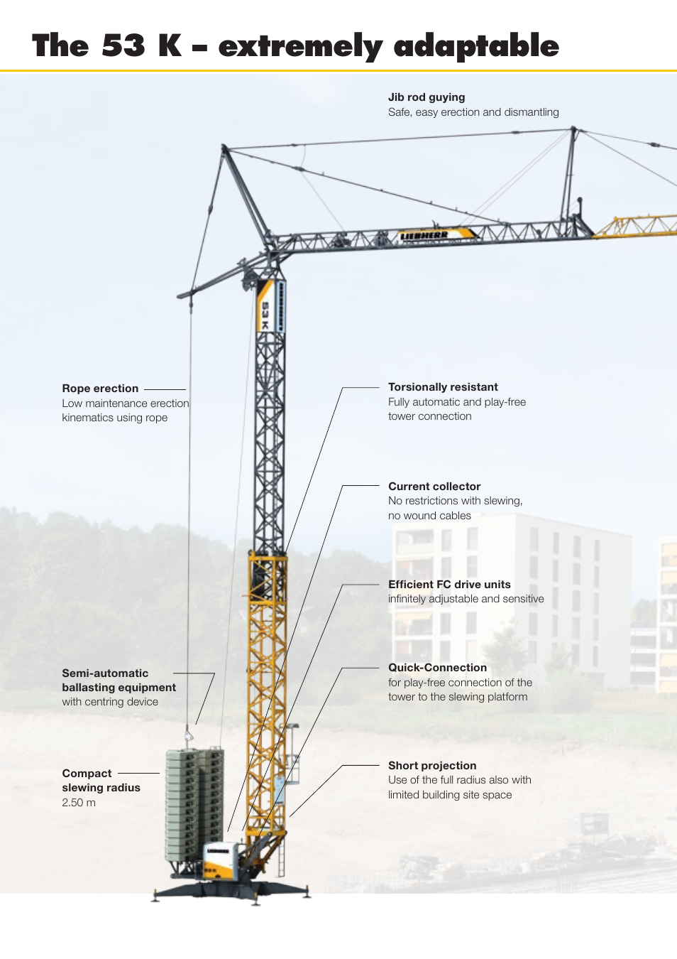 The 53 k – extremely adaptable | Liebherr 53 K User Manual | Page 2 / 4
