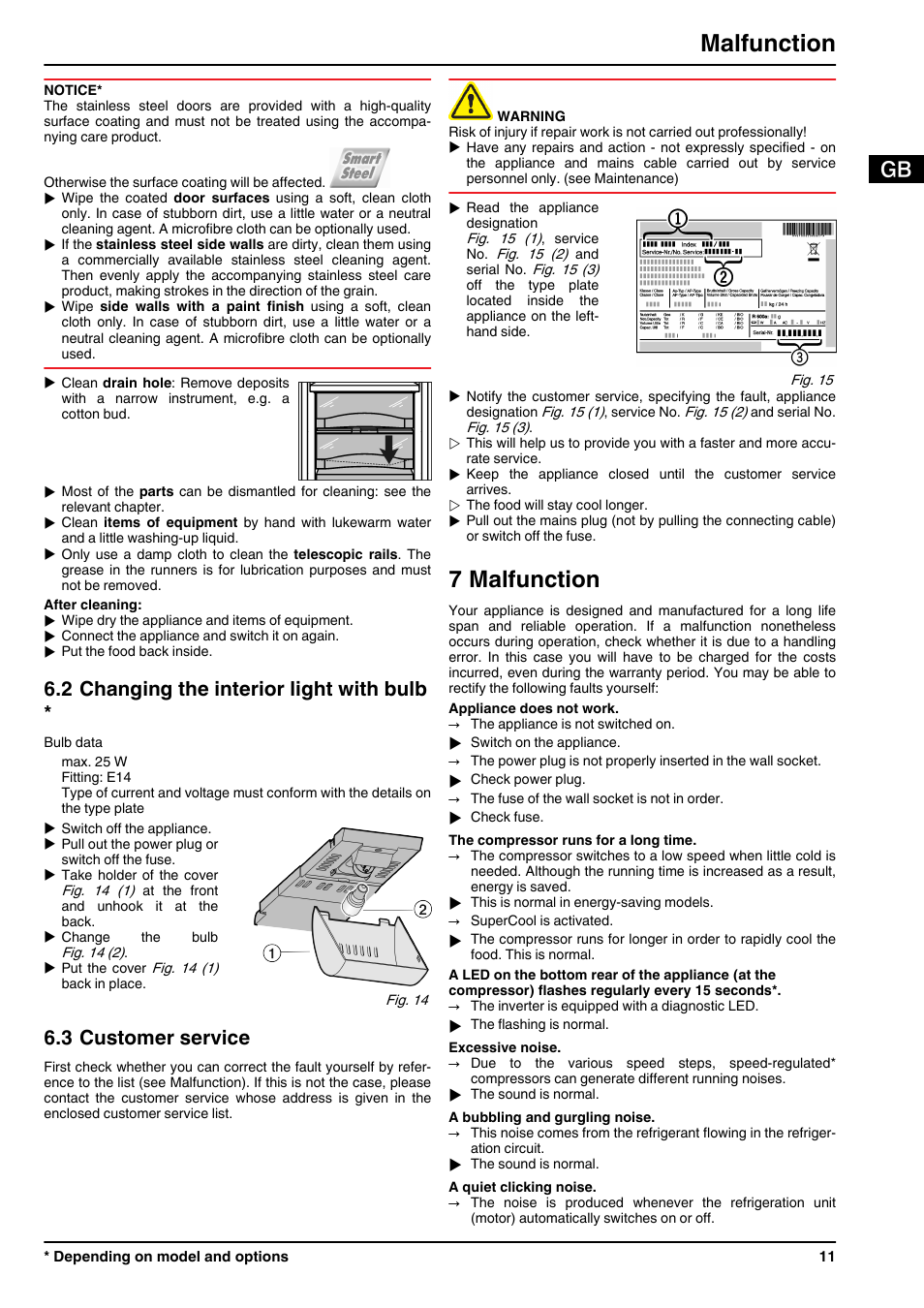 2changing the interior light with bulb, 3customer service, 7malfunction | 7 malfunction, Malfunction, 2 changing the interior light with bulb, 3 customer service | Liebherr KB 4210 Comfort BioFresh User Manual | Page 11 / 12